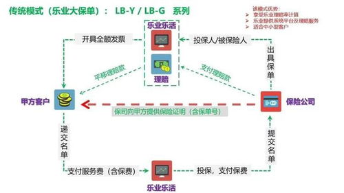 互聯網技術釋放人力資源新價值 專訪人民日報專題報道